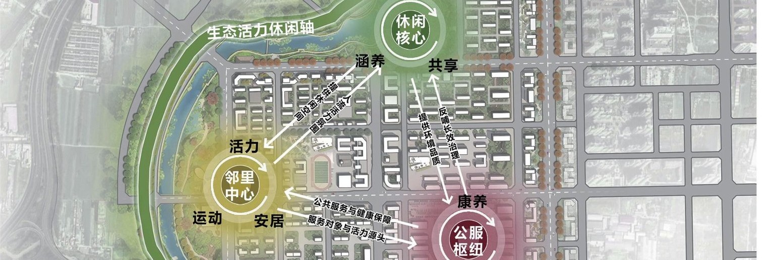 知识库主题配图